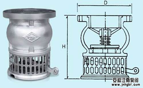 底阀的作用