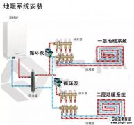 家用地暖装循环泵还是增压泵好?