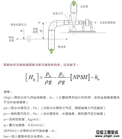 泵安装高度的计算