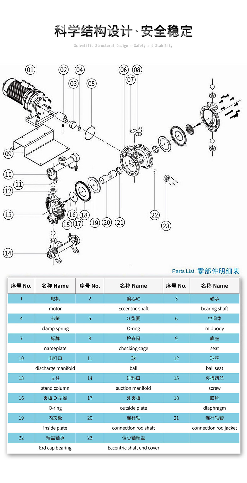 三维结构图